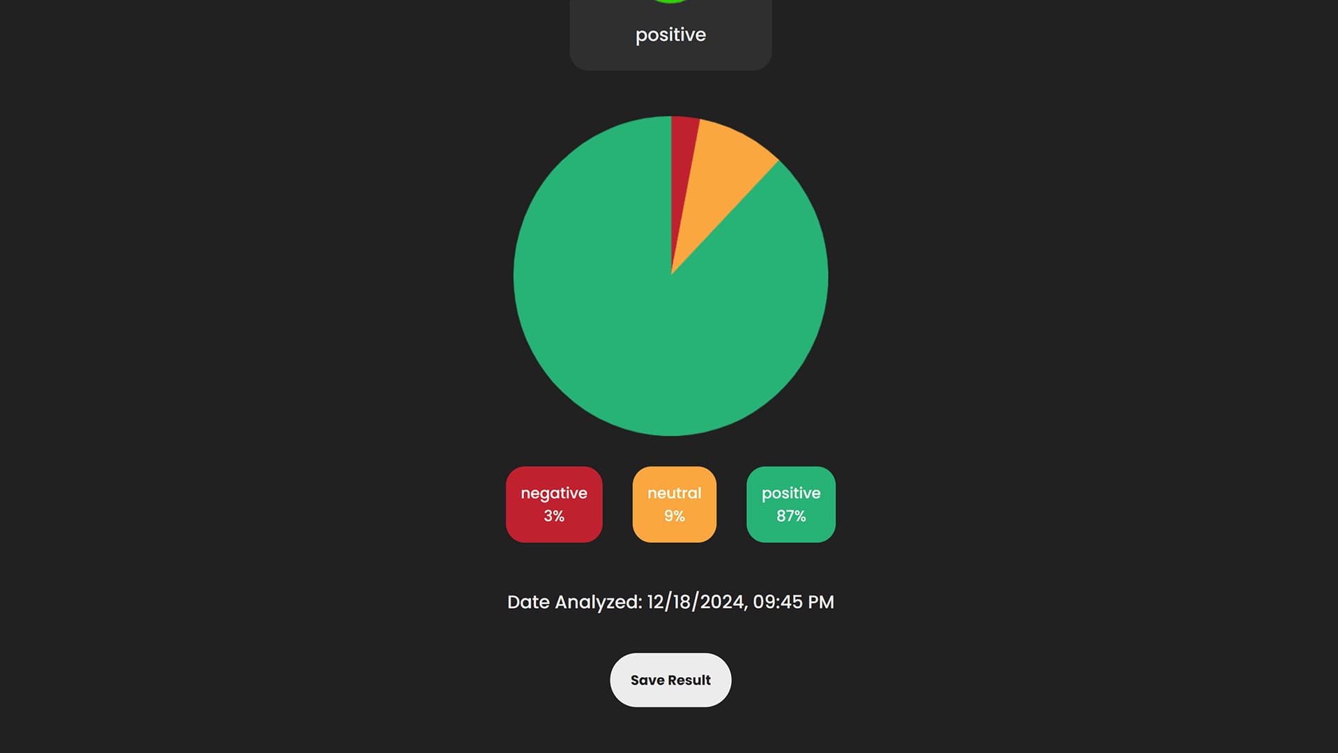 Sentiment Analysis